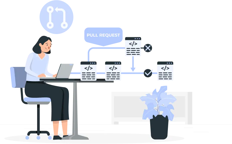Automation Workflow