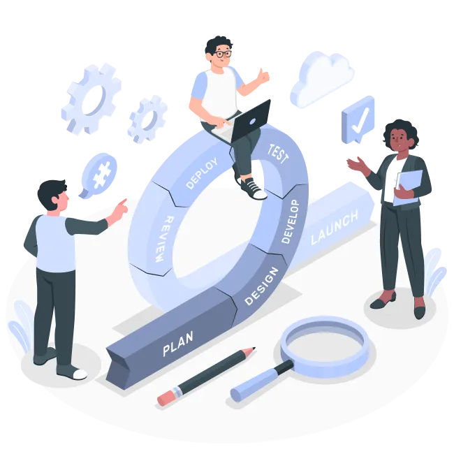 Service vision