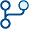 DevOps & CI/CD Integration